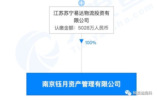 蘇寧物流子公司注冊(cè)資本猛增至5028萬(wàn)元