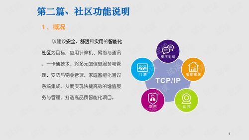 智慧小區智能物業管理系統一體化解決方案