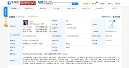 奈雪的茶加速上市進程，物業管理板塊受關注